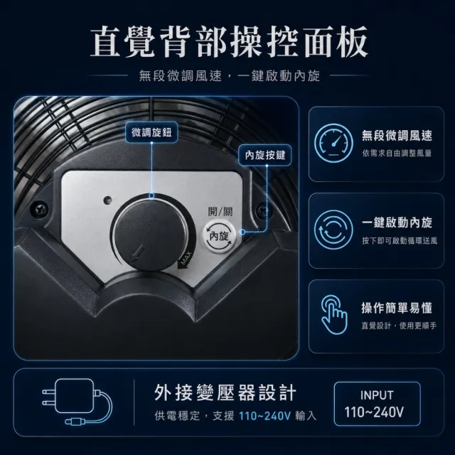 【勳風】16吋DC內旋式循環立扇/內旋風扇(HFB-S0860)