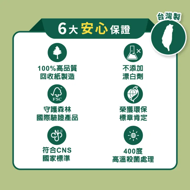 【朵舒】《朵舒x蒲公英》環保擦手紙(200抽x20包/箱/mo選)
