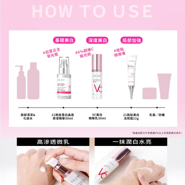 【PEZRI 派翠】VC美白精華乳30ml(淡斑精華/21)