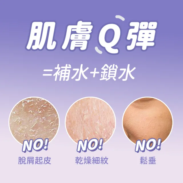【ampm 牛爾】肌膚健康守護組★2%神經醯胺機能水115ml+神經醯胺舒芙蕾18g(保濕/醫美必備)