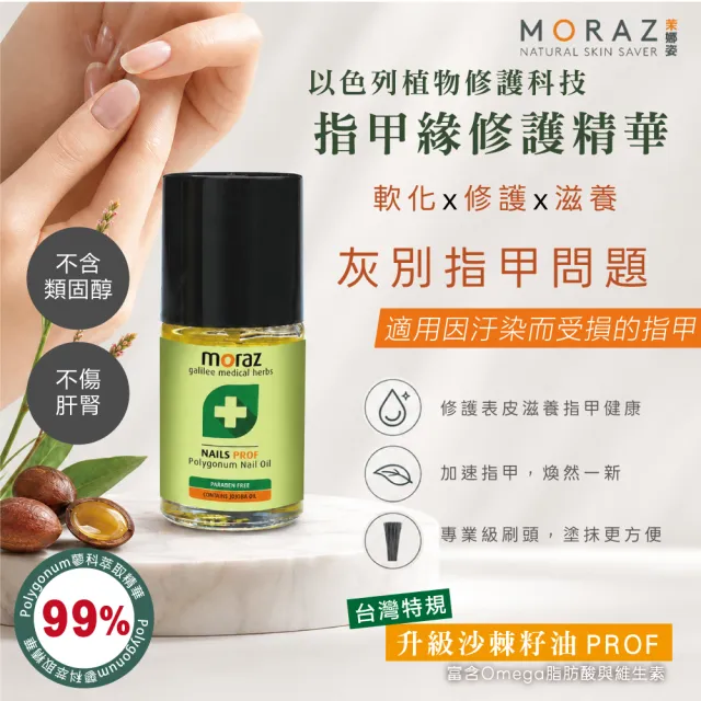 【Moraz 茉娜姿】Moraz 茉娜姿 指甲緣修護精華14ml(專業版PROF)