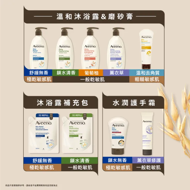 【Aveeno 艾惟諾】超值2入-燕麥高效舒緩萬用霜75ml