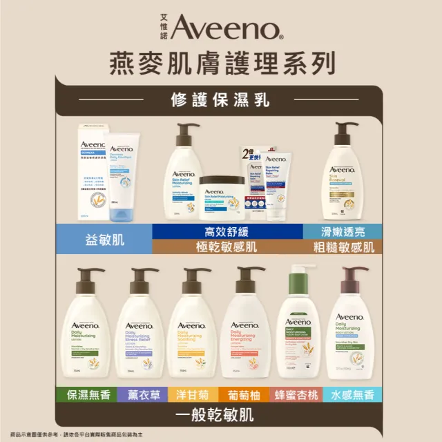 【Aveeno 艾惟諾】燕麥高效舒緩萬用霜75ml