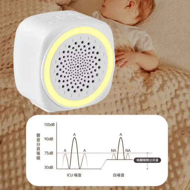 七彩LED燈白噪音舒眠儀(小夜燈 搖籃曲 除噪音 嬰兒 寶寶 睡眠安撫器 睡眠機)