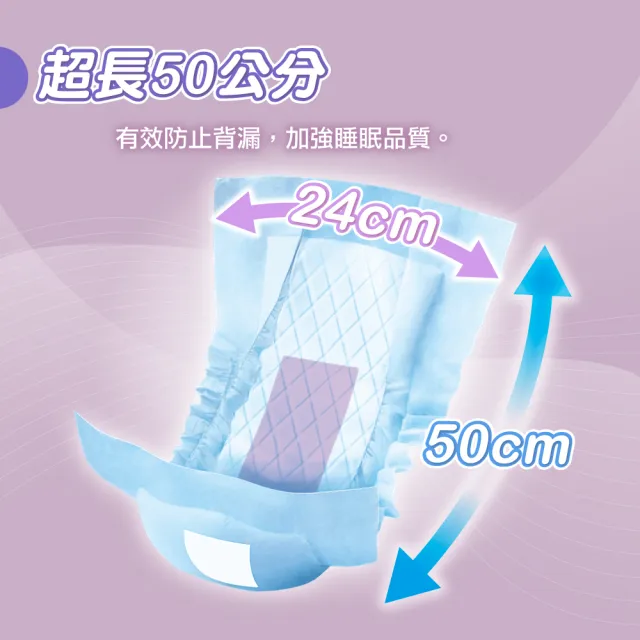 【包大人】整夜熟睡 替換式尿片50*24cm(22片x6包/箱購 搭配成人紙尿褲/晚安/夜用)