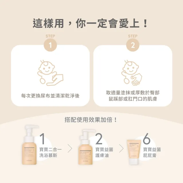 【KUSSEN 葵森】寶寶二合一洗浴慕斯 350ml*2+寶寶益菌屁屁膏 50ml