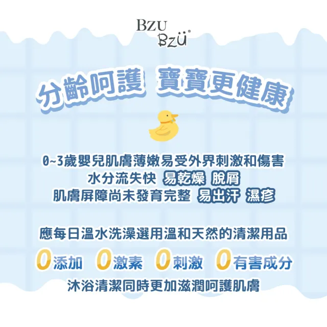 【BZU BZU】嬰兒洗髮沐浴露 600ml*3入(舒緩香/燕麥牛奶/棉花籽香草 任選)