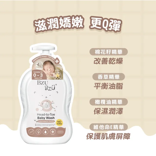 【BZU BZU】嬰兒洗髮沐浴露 600ml*3入(舒緩香/燕麥牛奶/棉花籽香草 任選)