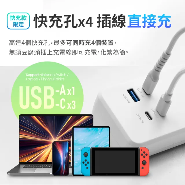 【iCooby】三角 斜角延長線 TK-333U 四開三插 快充65W 傾角延長線 1.8M (PD+QC 延長線)