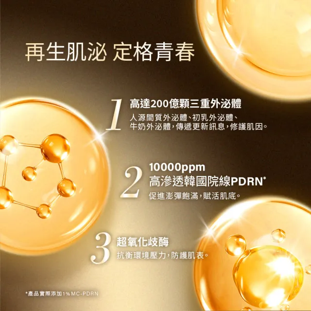 【Neogence 霓淨思】再生奇蹟撫紋霜50ml(外泌體/PDRN)