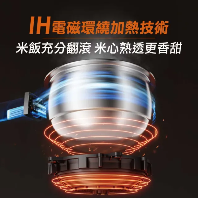 【JOYOUNG 九陽】0塗層IH電子鍋(C8M-RC5G)