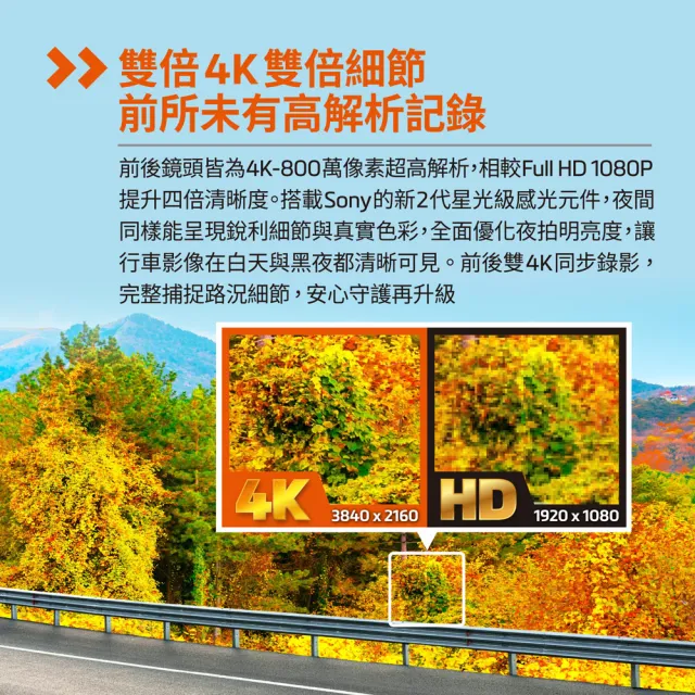 【Mio】含安裝限定車型 MiVue R890WD 前後4K+4K  新2代星光級 分離式鏡頭 後視鏡型行車記錄器