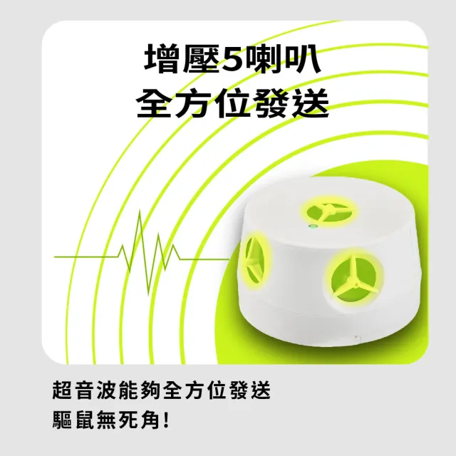 【Digimax】五雷轟鼠 五喇叭電池式超音波驅鼠器 UP-115 適用50坪 取電不易處專用