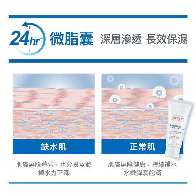 【Avene 雅漾】活泉保濕乳液3入組