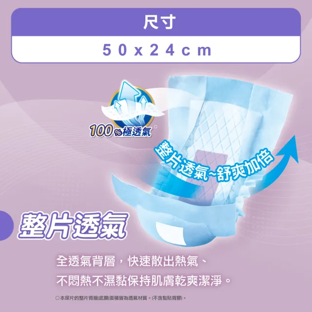 【包大人】整夜熟睡 替換式尿片50*24cm(22片/包購 搭配成人紙尿褲/晚安/夜用)