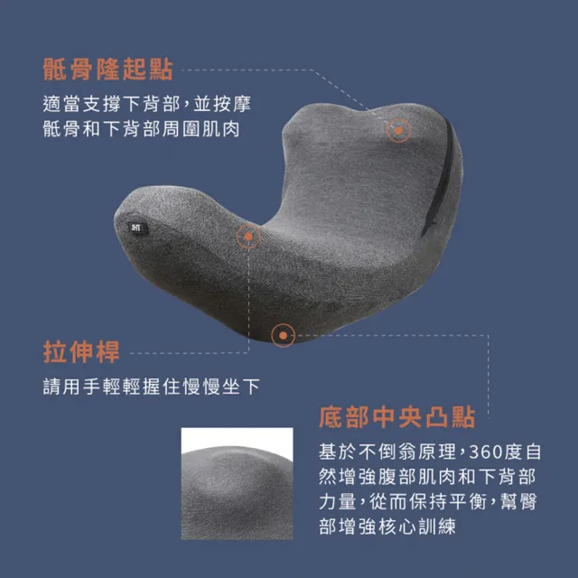 【JHT】骨盆伸展搖搖墊 K-619(瑜珈放鬆/拉伸開背/腰部伸展器/骨盆矯正器)