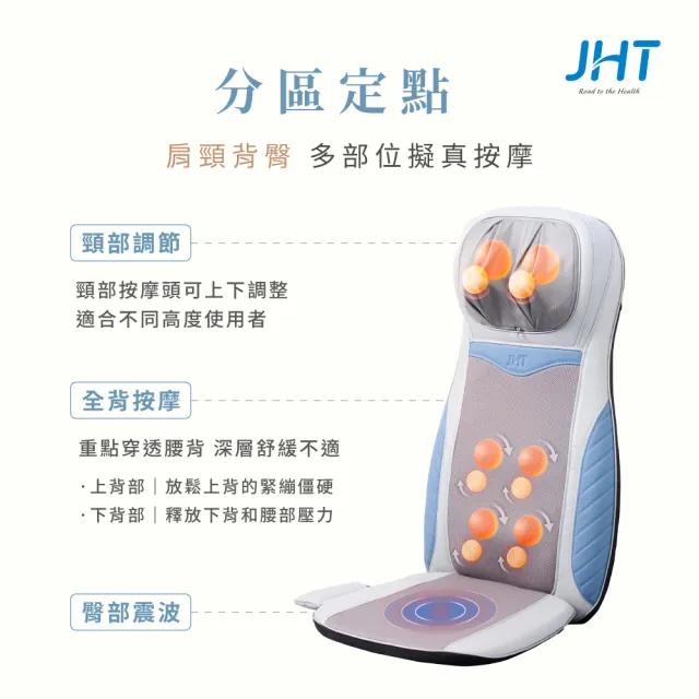 【JHT】4D溫揉深捏按摩墊 K-1906(按摩椅墊/背部溫感/震波按摩)
