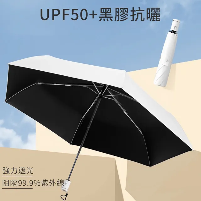 【Coloxy】2入 記憶完美瞬收防曬傘 傘面不皺 UPF50+黑膠遮陽超輕量自動傘 快速捲收迷你傘 摺疊晴雨傘