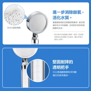 【CAESAR 凱撒衛浴】銀色極淨純水 除氯過濾蓮蓬頭 1 機 12 芯 (超值 1 年份組)