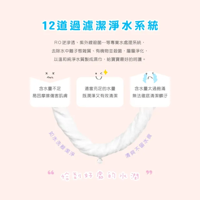 【康乃馨】寶寶潔膚濕巾補充包80片 整箱(兔子；80片/包；12包/箱)