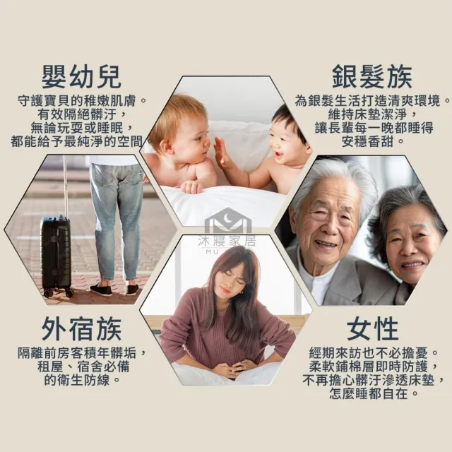 【MU CASA 沐寢家居】買一送一 3M機能防潑水防污透氣床包式保潔墊(單/雙/加大均一價)台灣製/透氣不悶熱