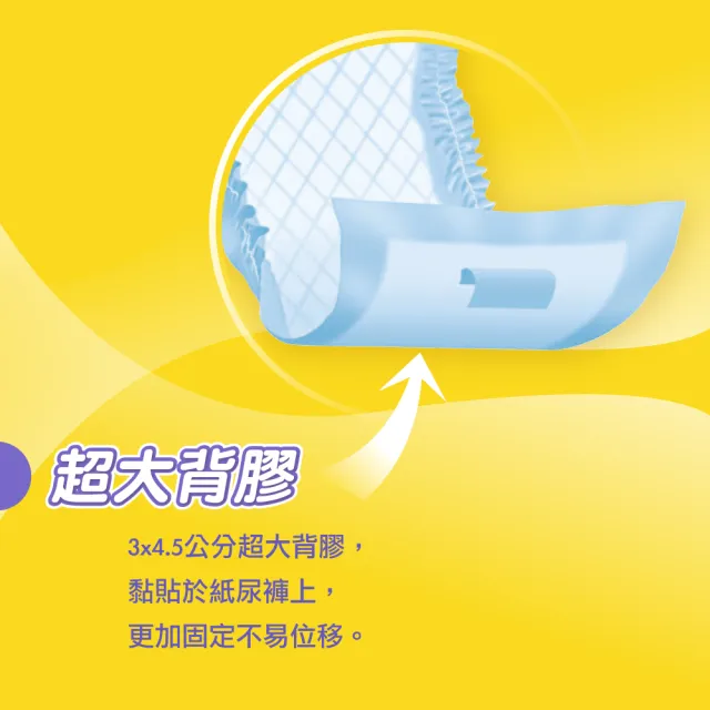 【包大人】乾爽吸收 替換式尿片50*24cm(46片/包購 搭配成人紙尿褲)