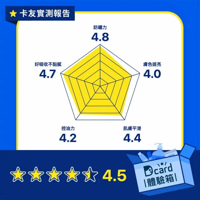 【NIVEA 妮維雅】630淡斑煥白UV防禦乳 SPF50 40mlx3入(提安明多630/防曬乳/美白專利/妝前乳)