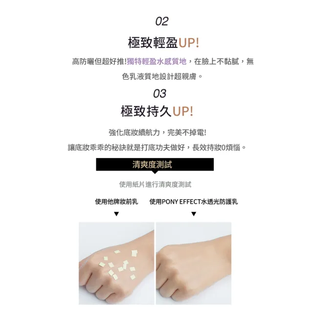 【PONY EFFECT】買1送1-水透光妝前防護乳50g 防曬/妝前/小金管/618