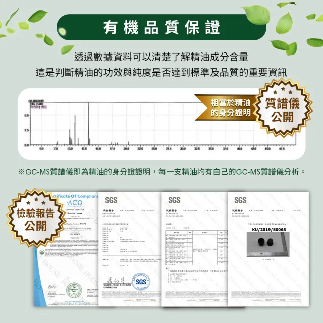【Bonnie House 植享家】家庭醫師組(玫瑰晶絡舒活按摩板+檸檬10ml+精油5ml任選3+按摩油30ml)