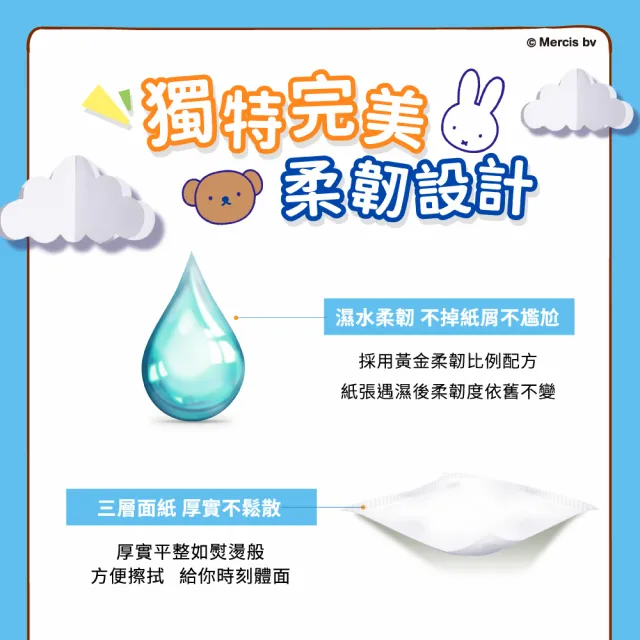 【TEMPO】Miffy 櫻花限量版3層盒裝面紙(86抽/18盒/箱)