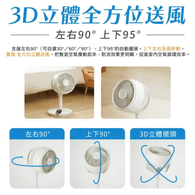 【one-meter】10吋3D渦輪循環桌立扇(OFC-10052DC)