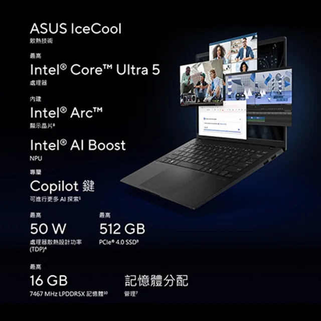 【ASUS 華碩】14吋Ultra 5輕薄AI筆電(VivoBook S S5406SA/Ultra 5-226V/16G/512GB SSD/W11/OLED/EVO)