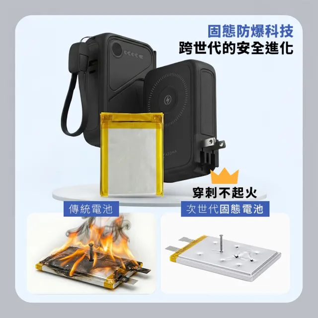 【AZOMA】X3 10000mAh 台灣製造 防爆行動電源 固態電池 多功能磁吸快充 100V-240V(wh標示 可出國)
