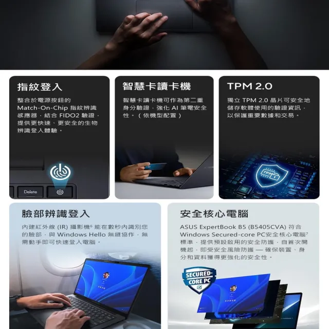 【ASUS 華碩】滑鼠組★14吋i5商用筆電(B5405CVA-0121A1334U/i5-1334U/16G/512G SSD/W11P)