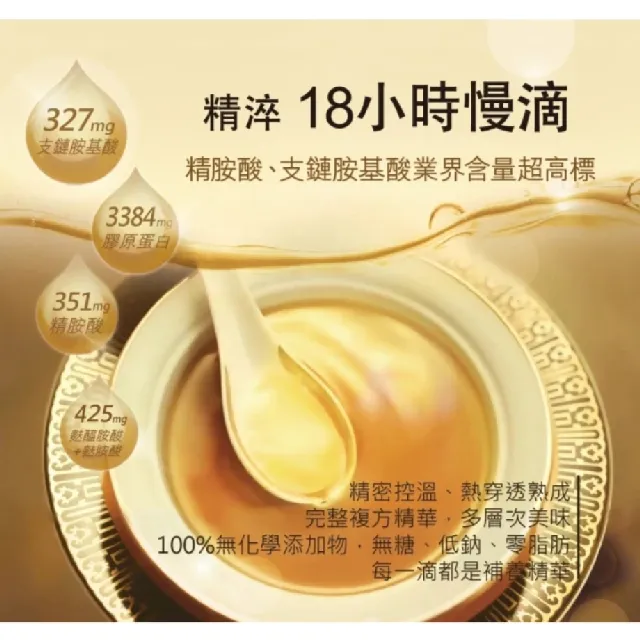 【樂活香檳茸】鱸魚淬包月補養禮盒 28入/盒(嚴選開刀魚)