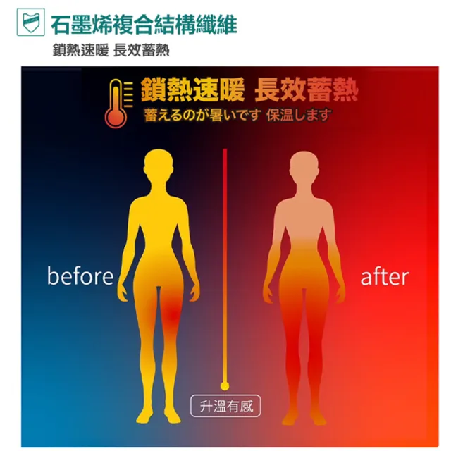 【Leader X】台灣製 緊緻束腹-鋅石墨烯提臀熱塑褲襪 加大款 全足褲襪(超值兩雙組)