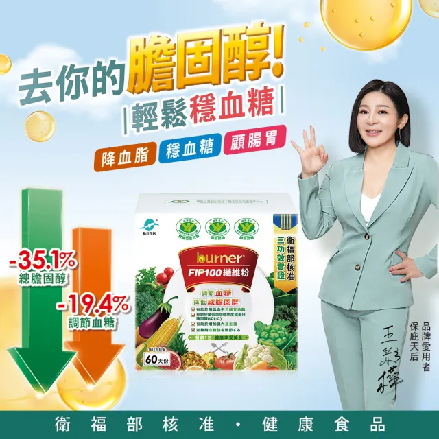 【funcare 船井生醫】FIP100纖維粉6盒-共90包(王彩樺、專科醫師共同推薦-三功效健康食品)
