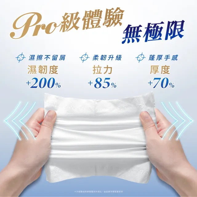 【倍潔雅】好韌真Pro 3層抽取式衛生紙 PEFC(100抽12包5袋/箱)