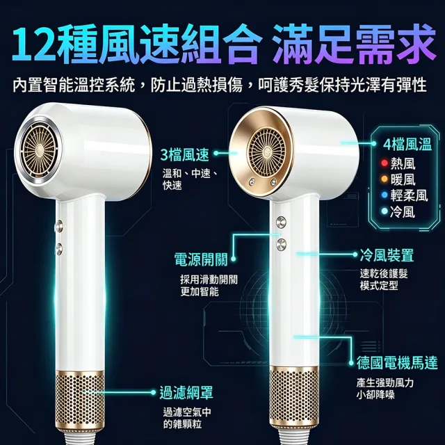 【小不記】等離子大風量吹風機（2.8米線+單風嘴）吹風機 吹風筒 強力吹風機 沙龍吹風機 負離子吹風機
