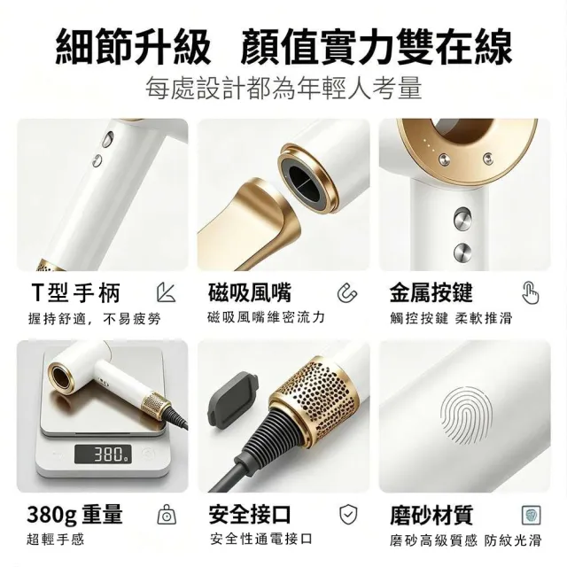 【小不記】等離子大風量吹風機（2.8米線+五風嘴）吹風機 吹風筒 強力吹風機 沙龍吹風機 負離子吹風機