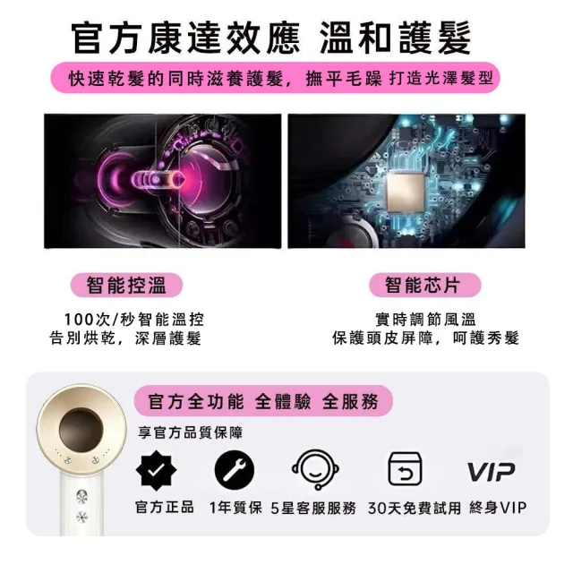 【小不記】等離子大風量吹風機（2.8米線+五風嘴）吹風機 吹風筒 強力吹風機 沙龍吹風機 負離子吹風機