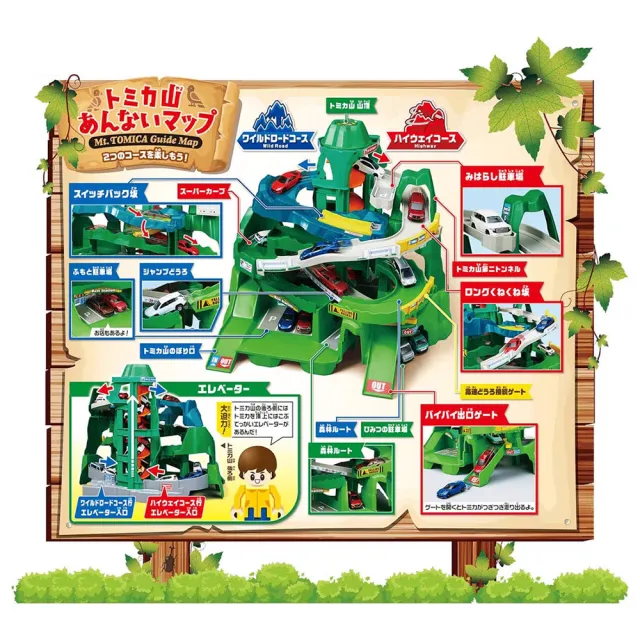 【TOMICA】自動爬升! 雙向山道組(不附小車)
