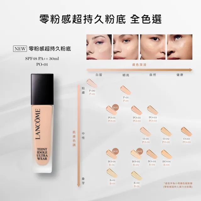 【LANCOME 蘭蔻】零粉感超持久粉底30ml(官方直營/零粉感/持妝/防水/不脫妝/粉底液)