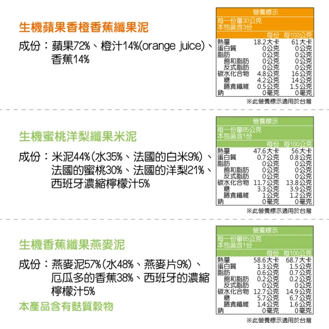 【BABYBIO】寶寶纖果泥系列 6m+(18包組/口味任選)