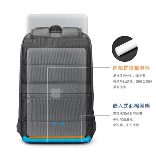 【leaper】雙11 簡約城市通勤多分層15.6吋筆電防水包高機能雙肩後背包-四色可選(電腦後背包)