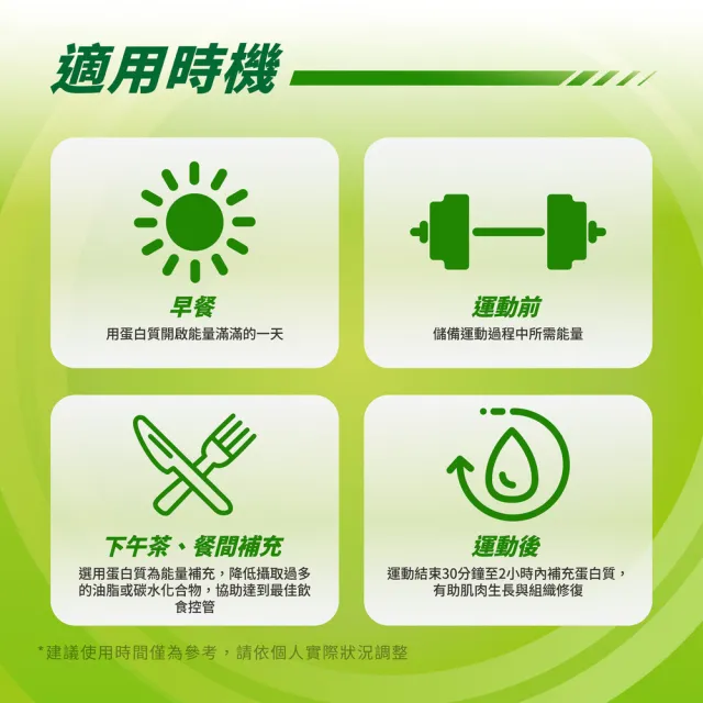 【PF+ 運動營養】全素營養補充組_雙源植物蛋白粉900g_口味任選+搖搖杯700mL