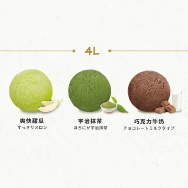 【meiji明治】日本原裝進口家庭號桶裝冰淇淋4Lx1桶(香草/草莓起司/抹茶/甜瓜/草莓；新竹物流冷凍配送)