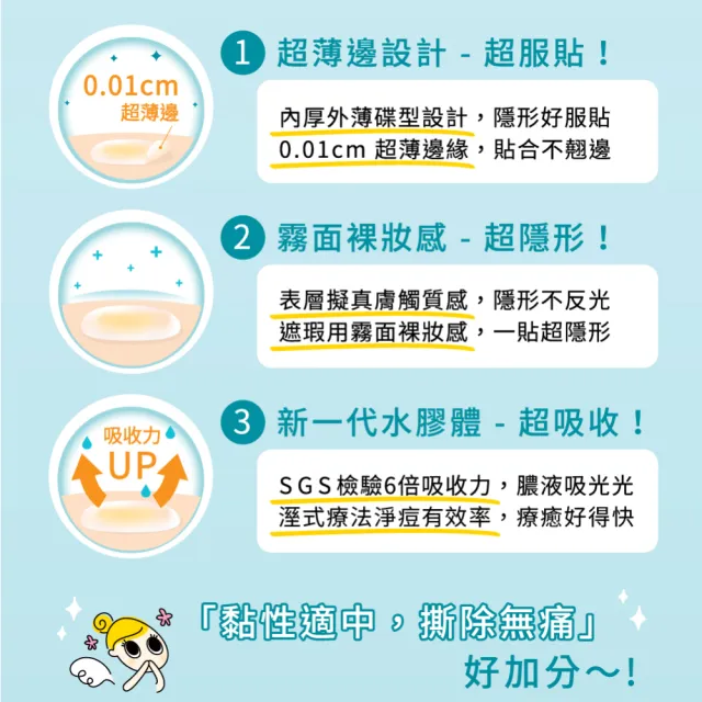 【derma Angel 護妍天使】獨家組 - 隱形痘痘貼 小痘綜合組180貼(一般日用 120貼+高效水膠體 60貼)