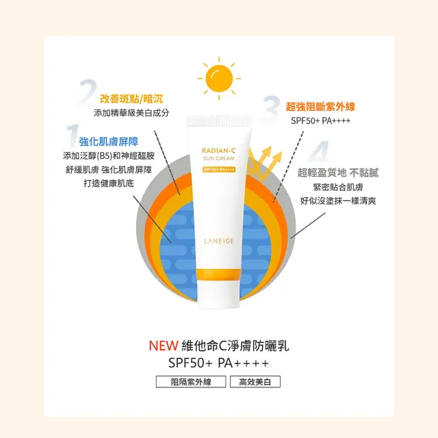 【LANEIGE 蘭芝】官方直營 維他命C淨膚防曬乳 50ml SPF50+ PA++++ 
