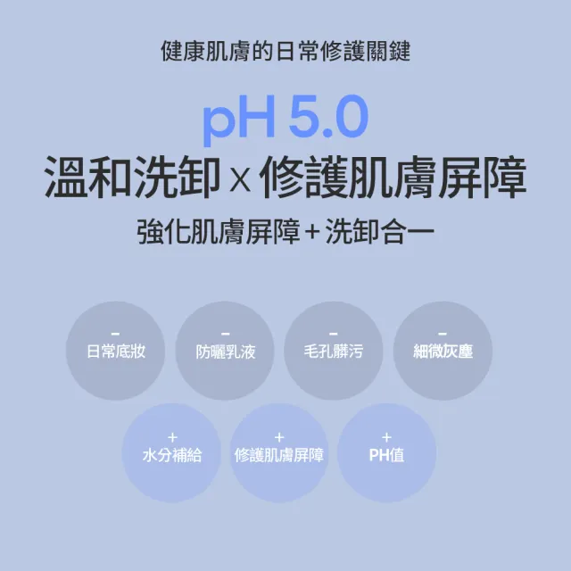 【LANEIGE 蘭芝】官方直營 水酷修護保濕洗卸凝露 250ml(卸妝油 洗面乳 洗卸)